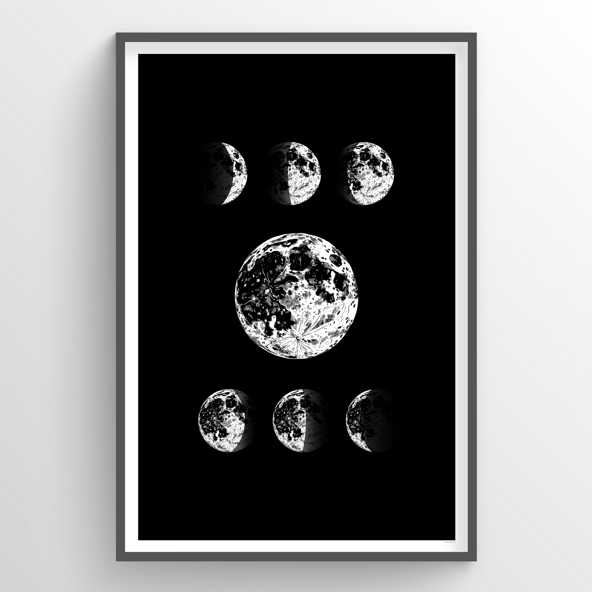 Point Two Design Group: Moon Phases Art Print